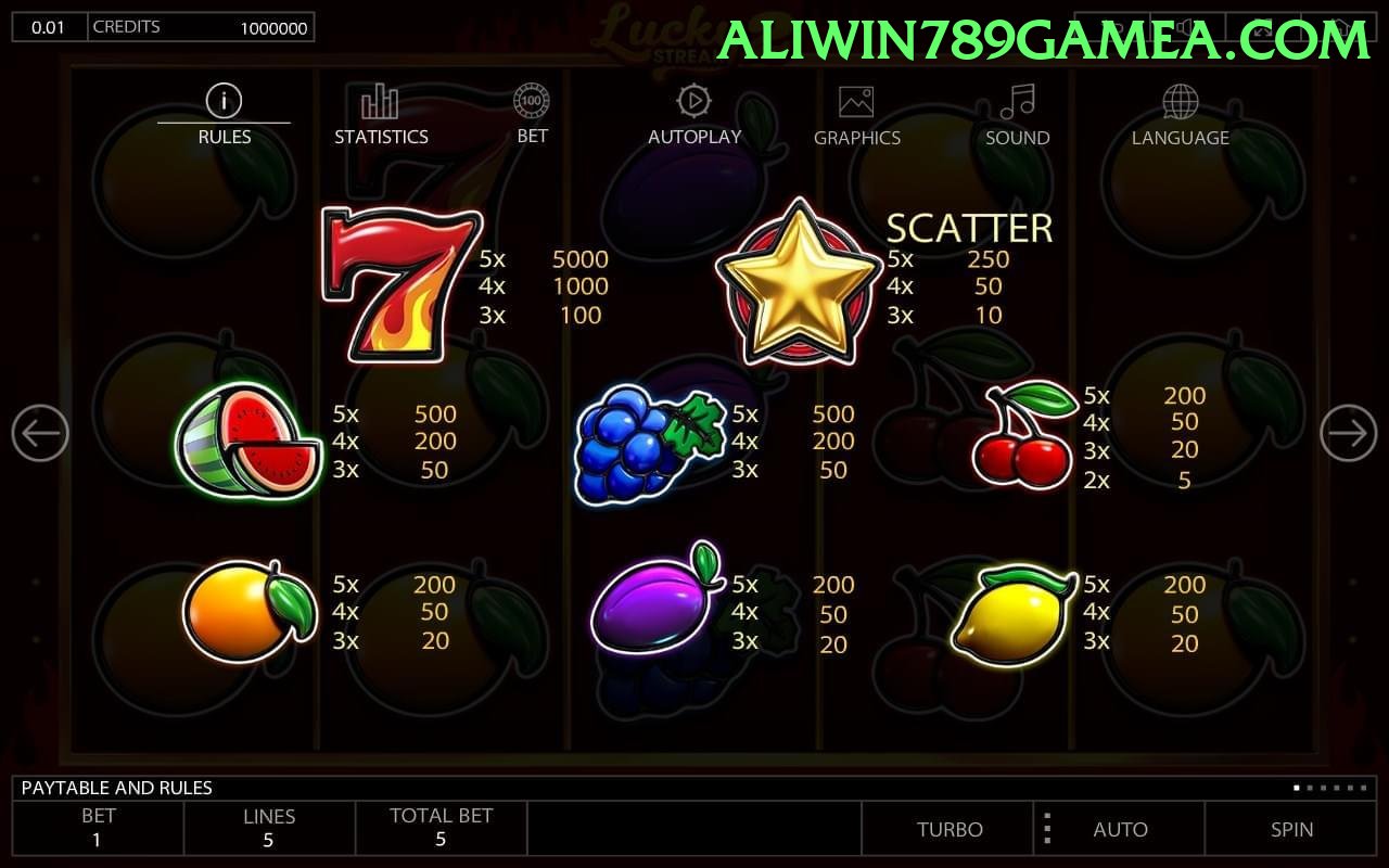 Aliwin 789 Game Pakistan